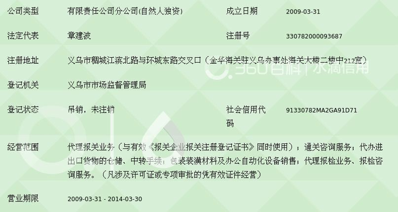 外贸出口代理行业动态分析:如何抓住市场机遇?
